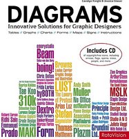 Diagrams: Innovative Solutions for